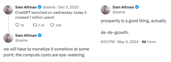 Sam Altman doesn't like degrowth