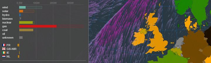 Screenshot of the Electricity Map website showing energy flows over the UK